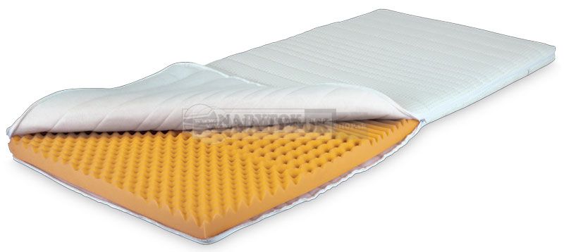 visco soft mattress topper